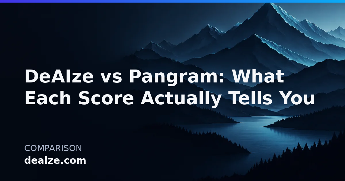 DeAIze vs Pangram: What Each Score Actually Tells You